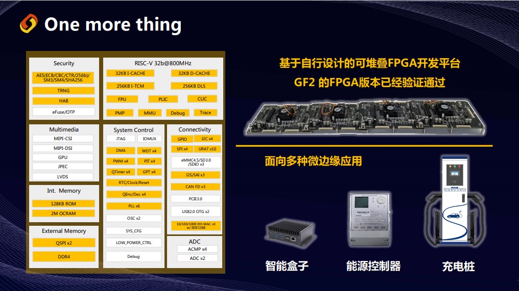 跃昉科技深度文章配图-5.jpg