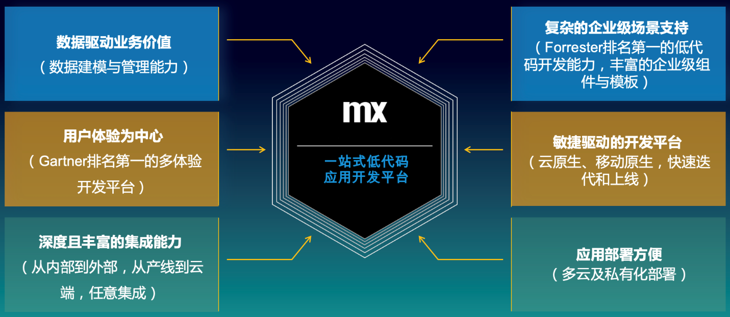 1662090101197949.png image003.png