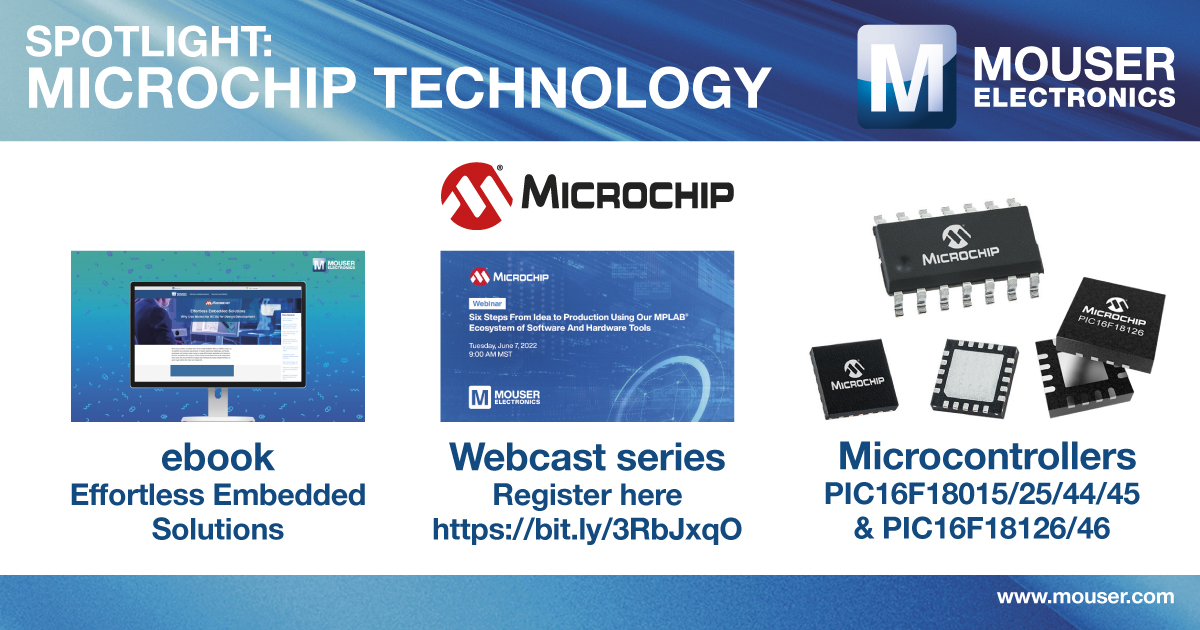 1663747669800759.jpg spotlight-microchip-1200x630_v1.jpg