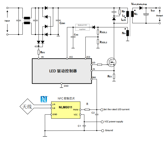 1666598404600518.png 图二.png