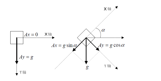 1666837404414347.png 公式1.png