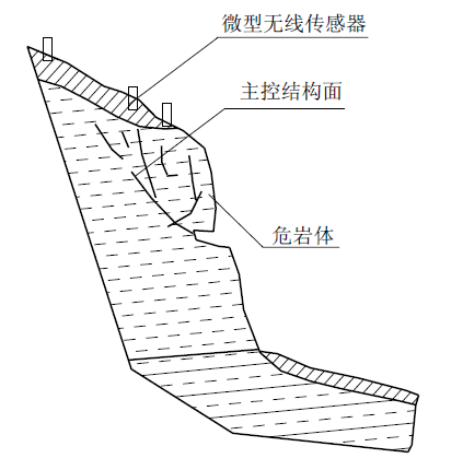 1666837434746609.png 图片1.png