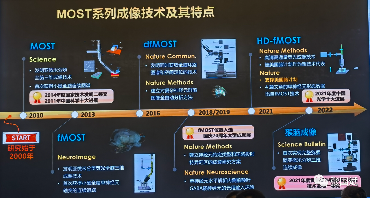 1666925431501120.png 7.png