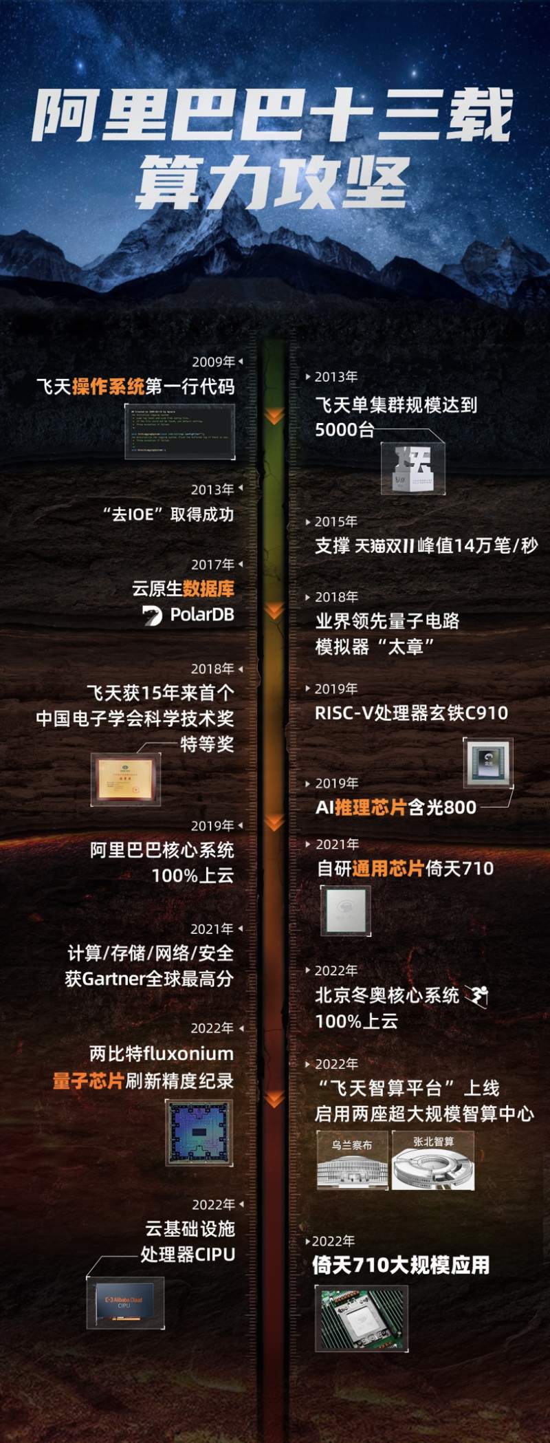 1667443703399539.png dbpexQKy85.png