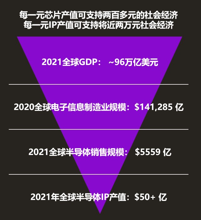 Imagination深度文章配图-2.jpg