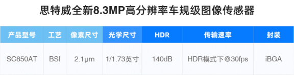 1669599876409492.png 5.png
