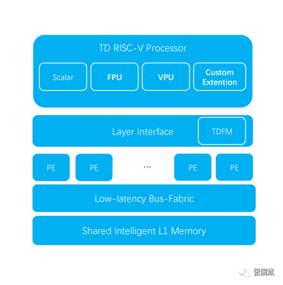 1669786846957948.png 4.png