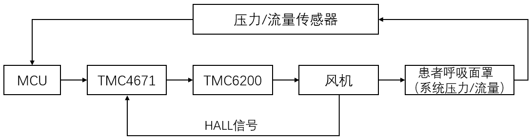 1669860821834179.png 图片2.png