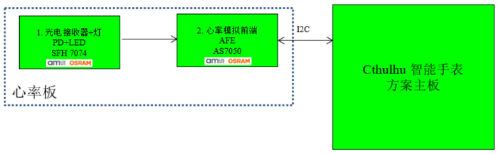 1670924463315139.png 4.png