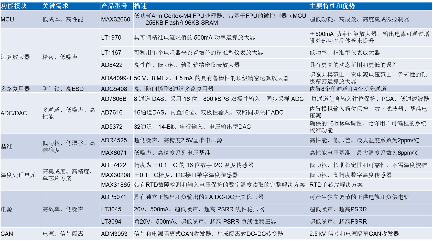 1673495980217437.png 图片4.png