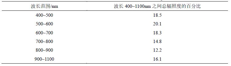 1673496008622946.png 图片2.png