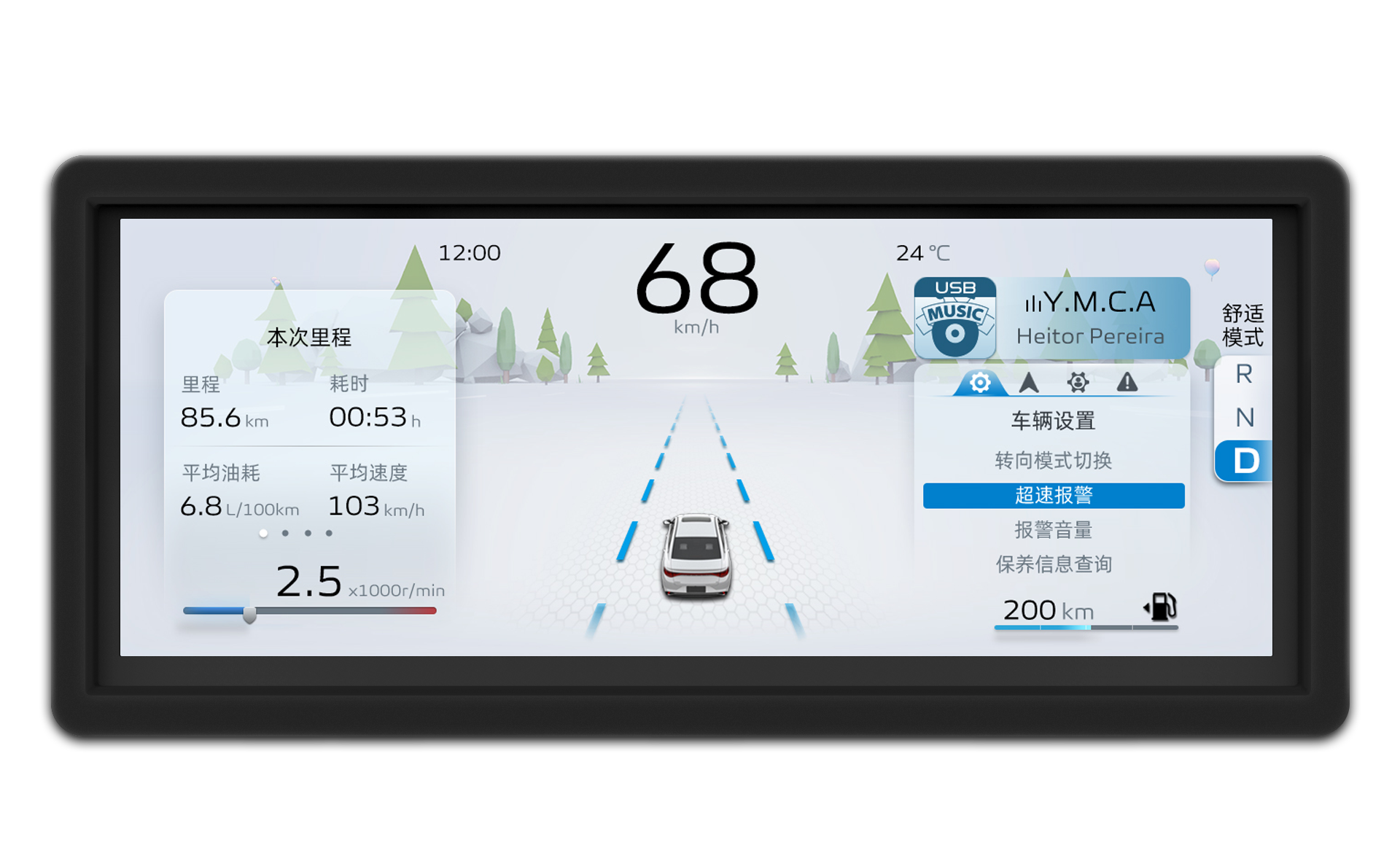 图1_吉利10.25吋液晶仪表.png