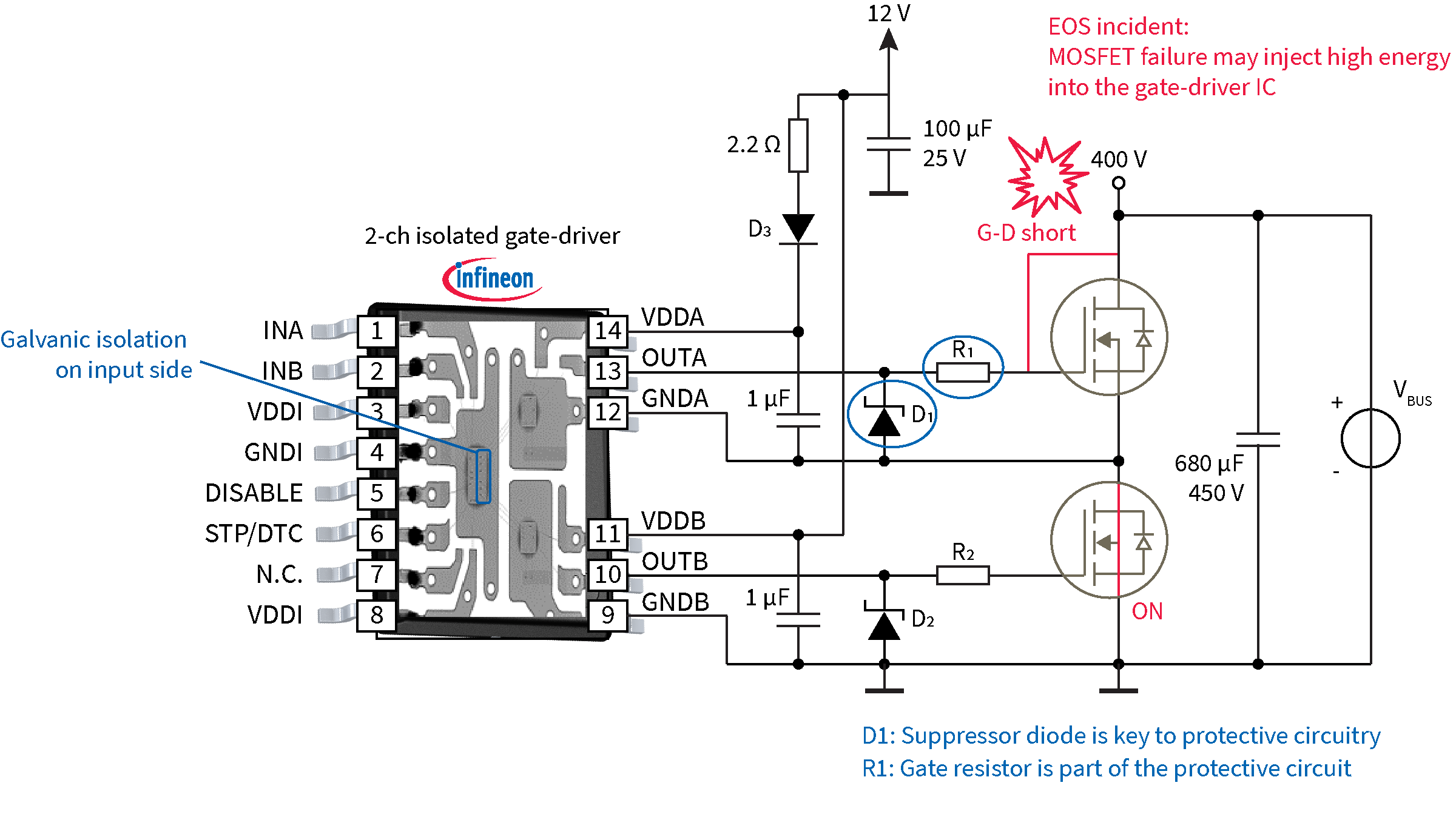 图一：EOS 测试装置.png