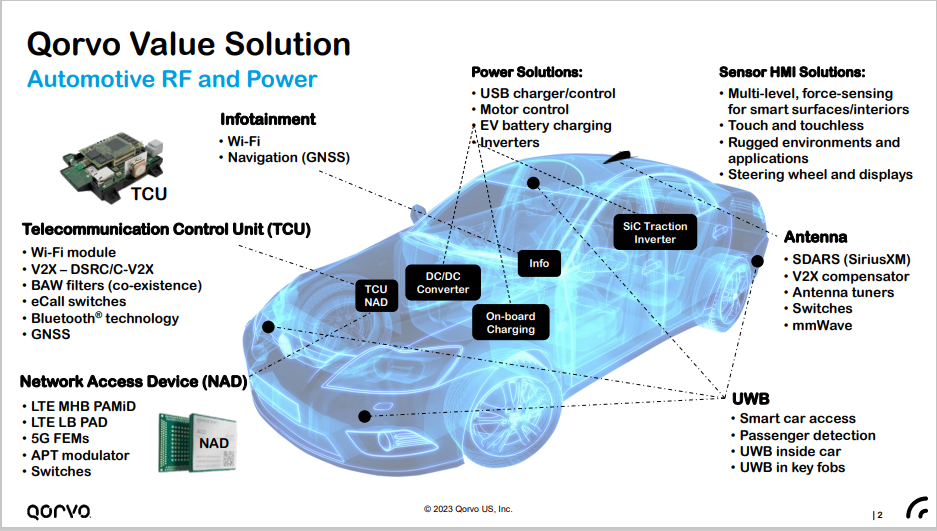 1679990787900382.png 3.png