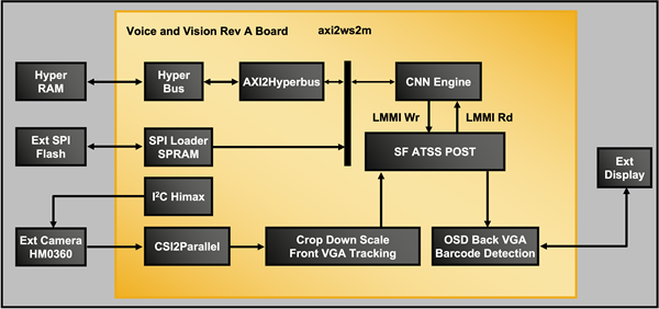 1680170295110378.png 3.png