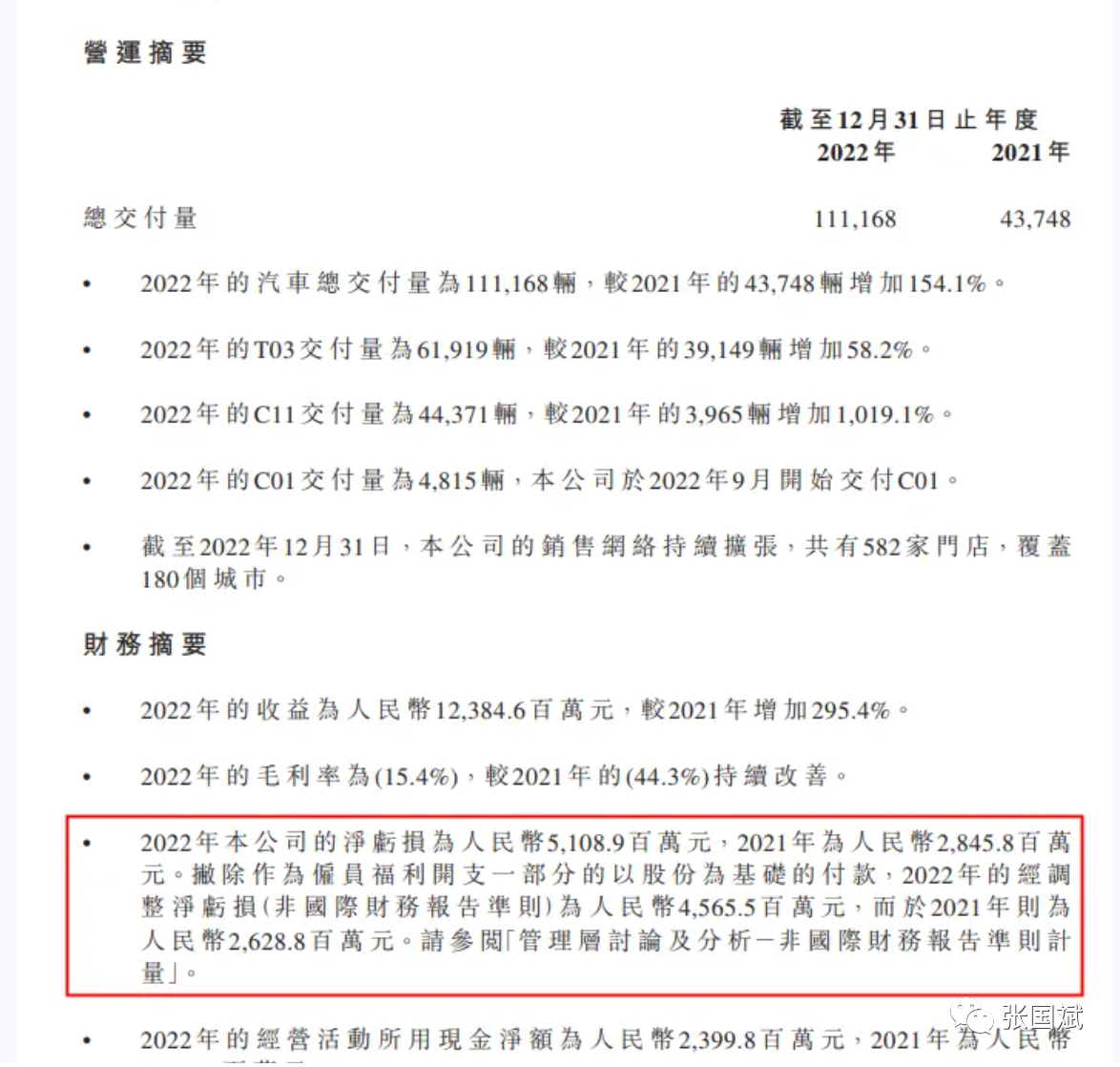 1680511129382247.png 1.png