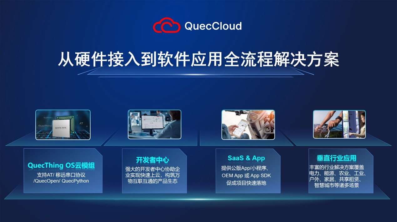 QuecCloud.jpg