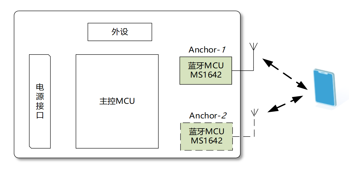 1681787114282064.jpg 10.jpg