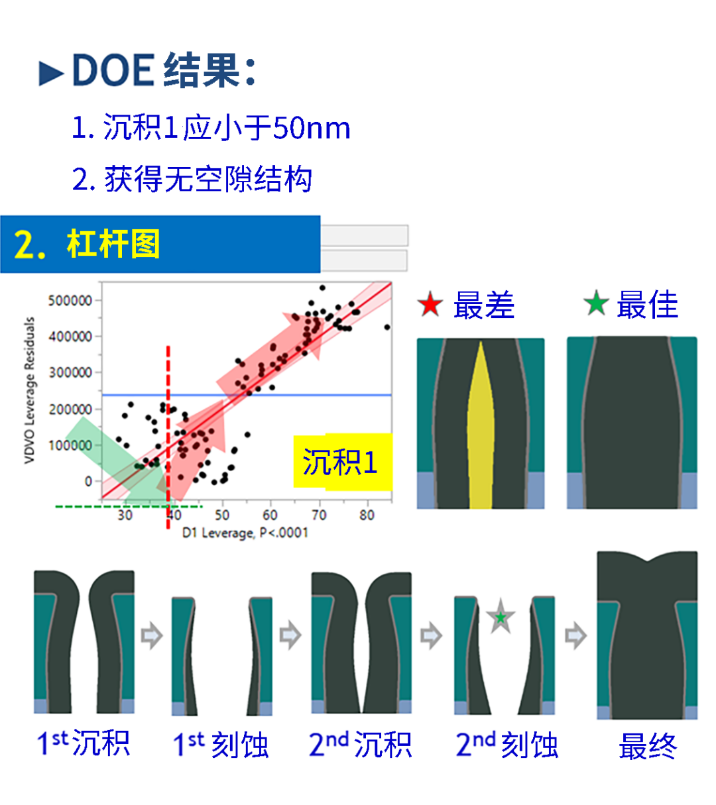 1681789415306045.png 5.png