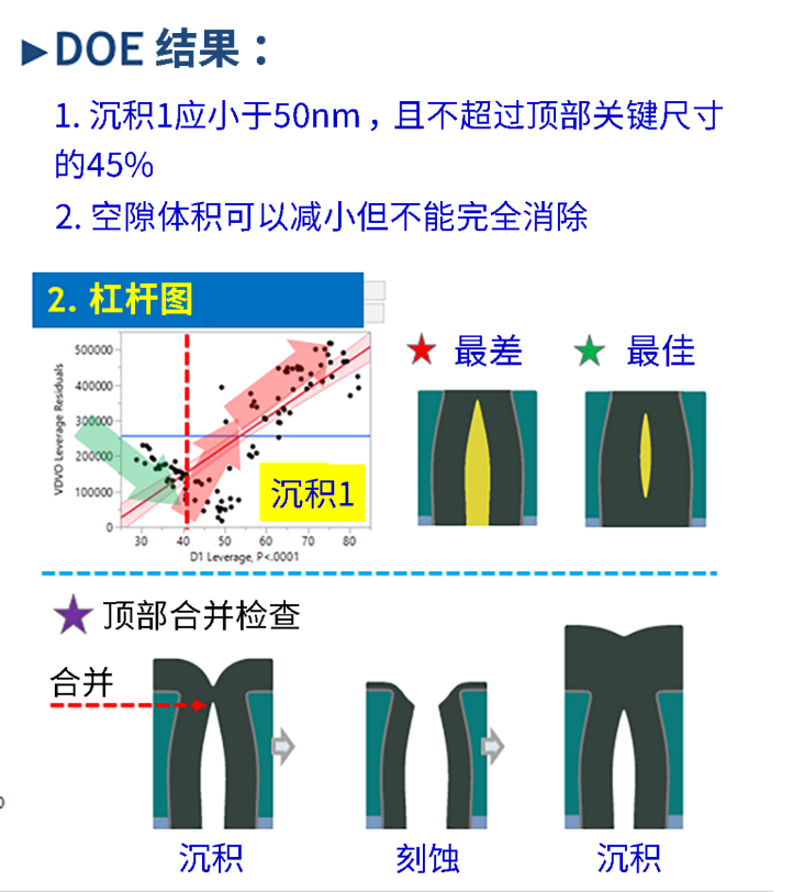 1681789440691746.png 3.png