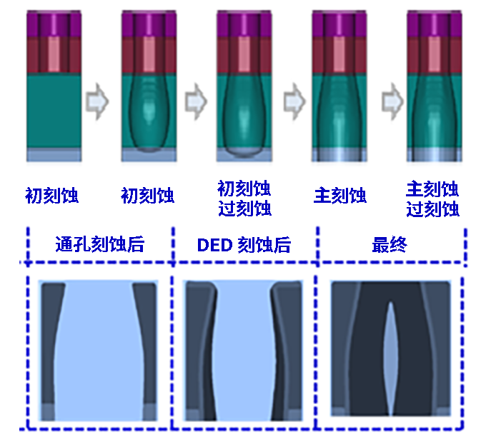 1681789451154235.png 1.png