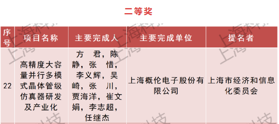 1685326392931564.png 微信图片_20230529101303.png