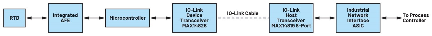1685332519258502.jpg 6.jpg