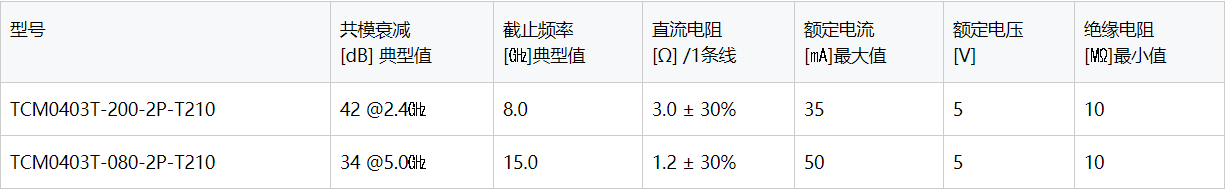 1687917122704411.jpg 1687917113730.jpg