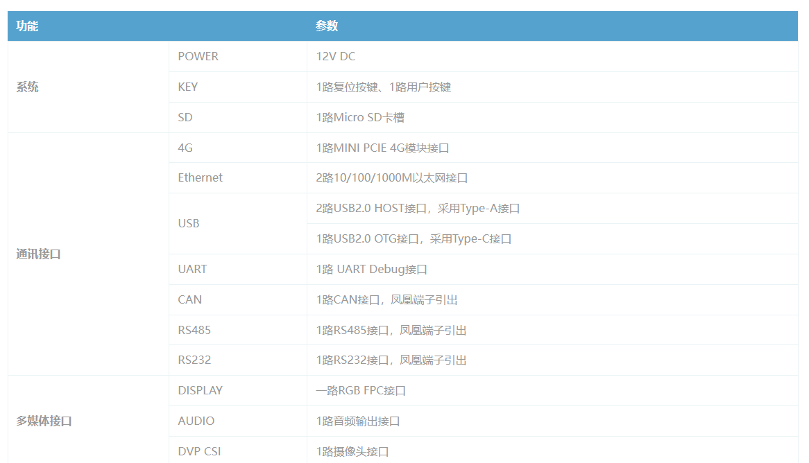 1688094901205265.png 4.png