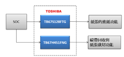 1689124777140775.png 3.png