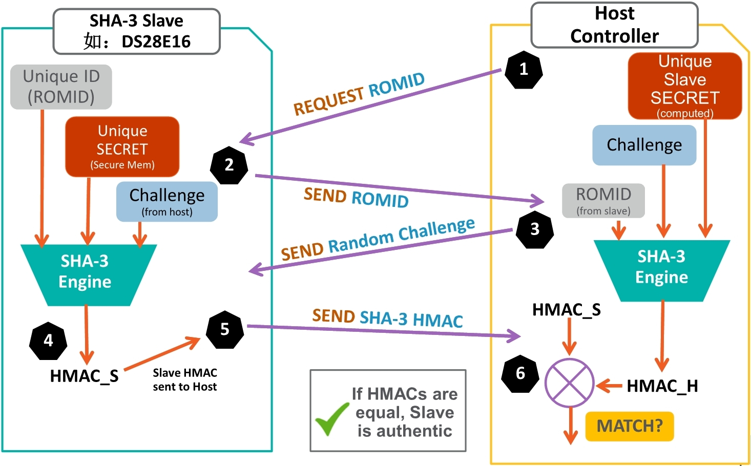 1689760429282649.png 图片3.png