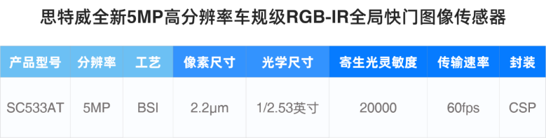 1692860977283253.png 2.png