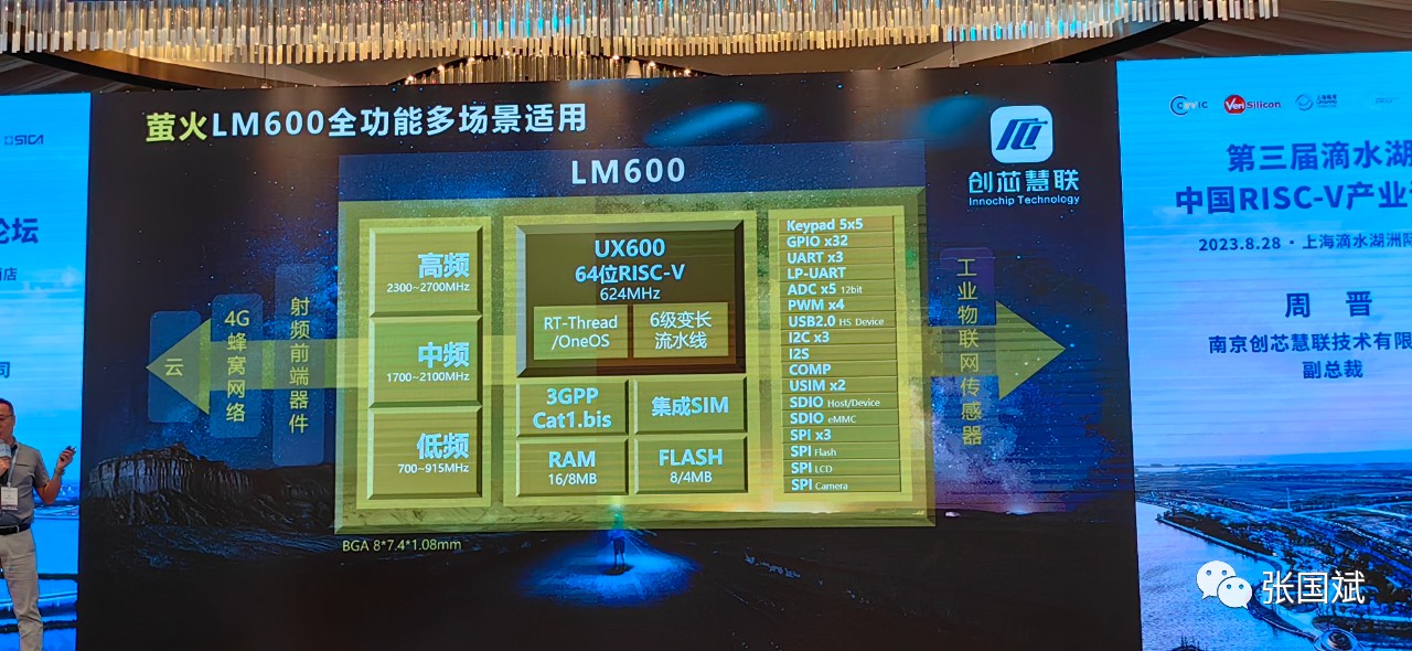 1693211582316503.jpg 5.jpg
