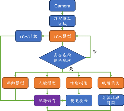 1694658473818295.png 3.png