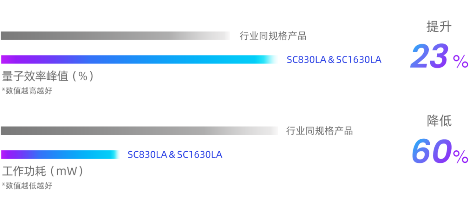 1695107517792794.png 3.png