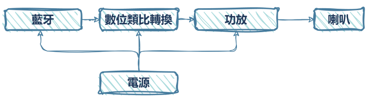 1697509358874839.png 3.png