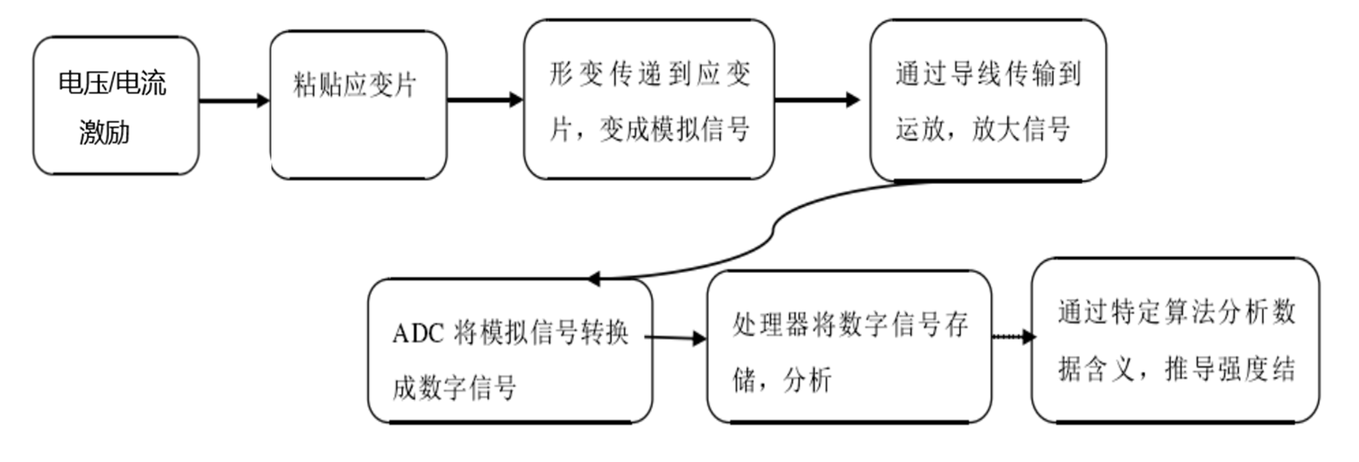 1698286318632241.png 图片2.png