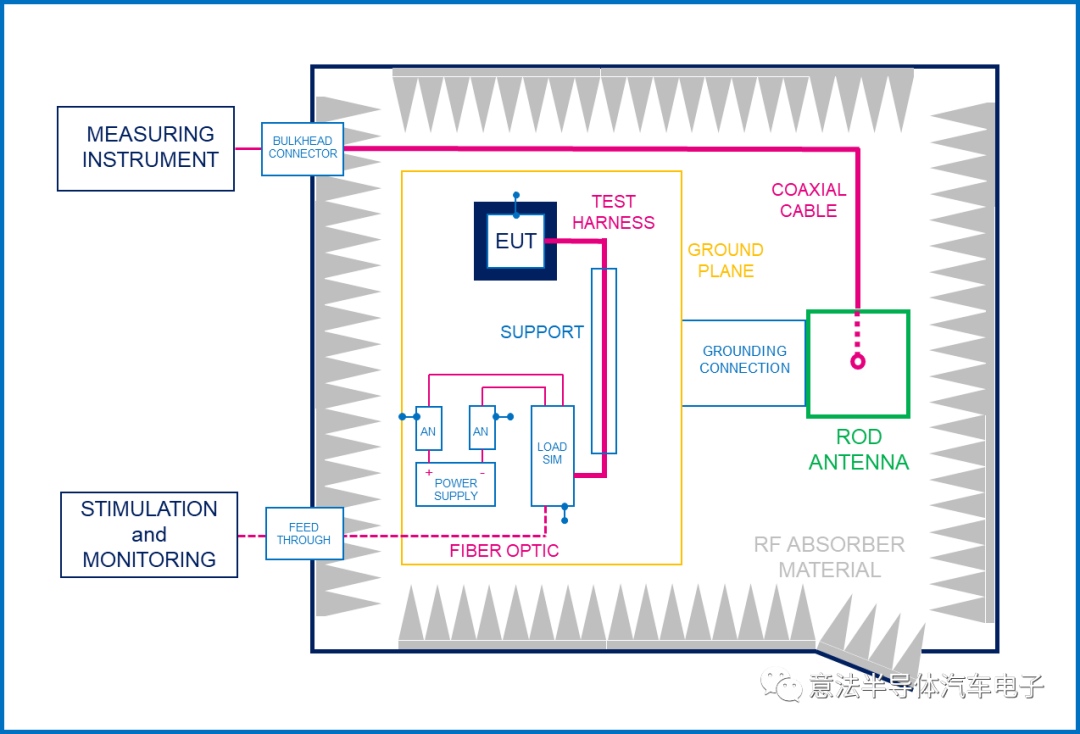 1698716887570150.png 2.png