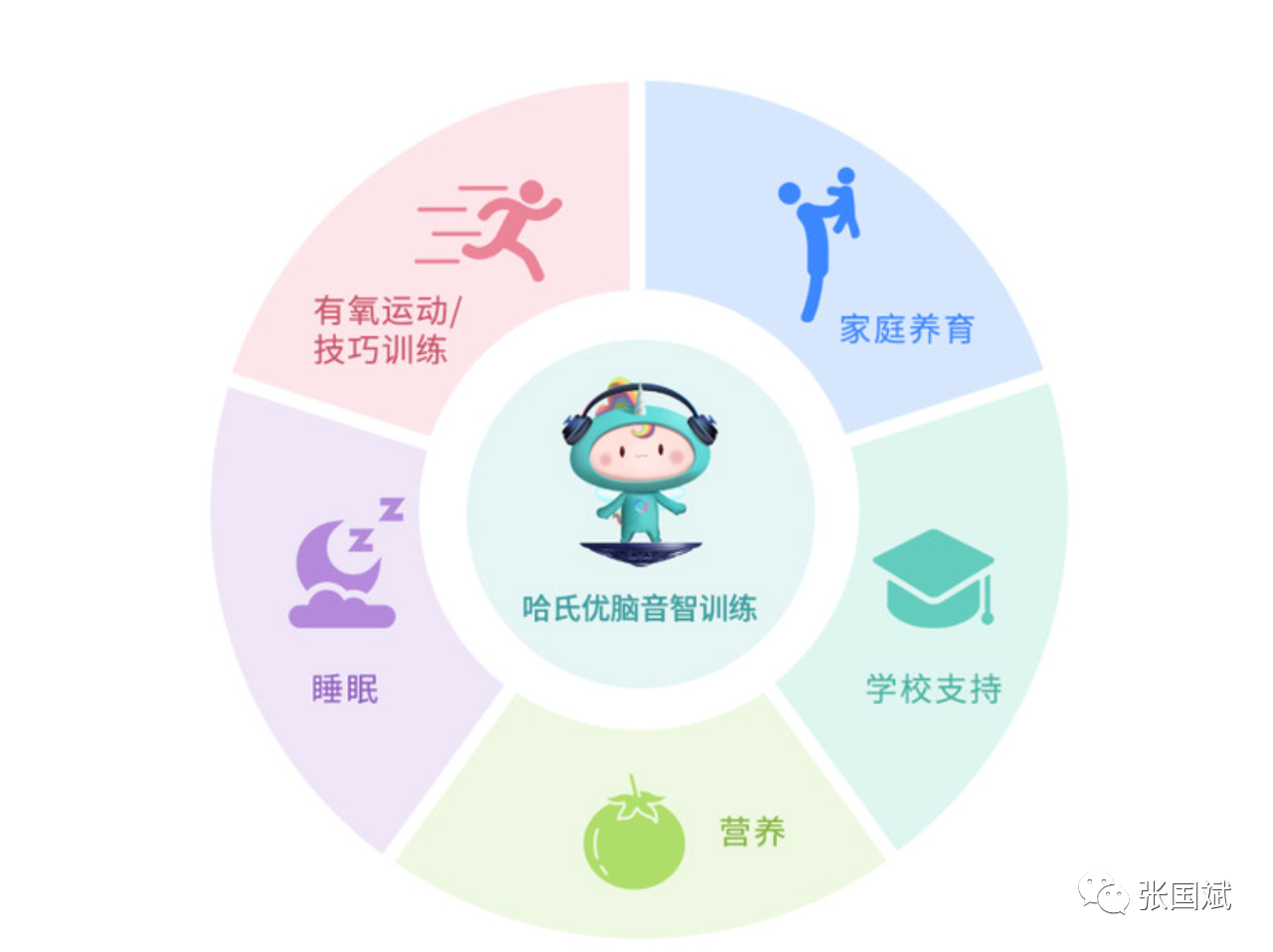 1703133806894127.png 5.png