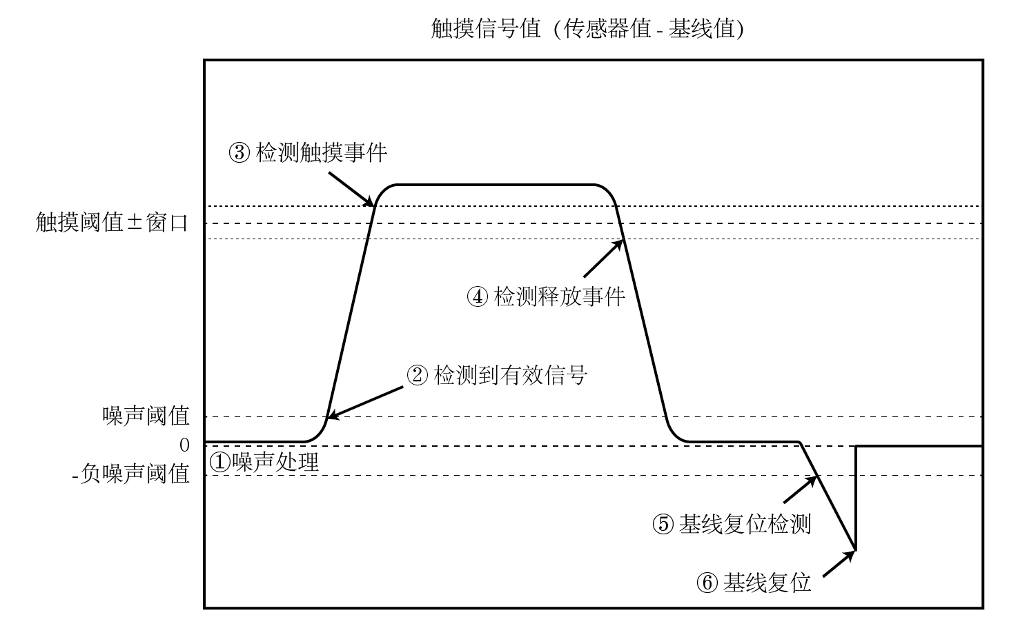 1703728882292180.png 6.png