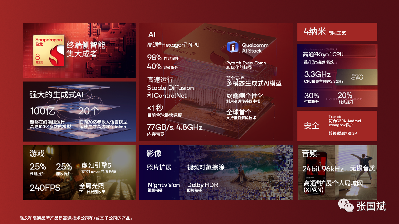 1704244310604123.png 3.png
