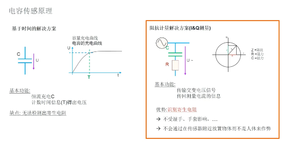 1706079407457956.png 图片来源:艾迈斯欧司朗-1.png