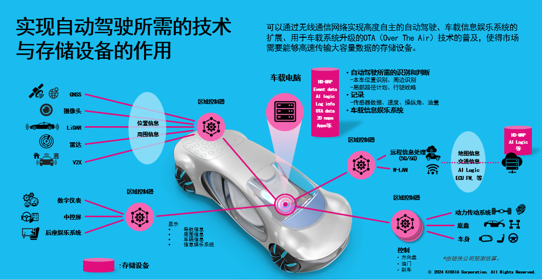 1709082669334625.png 6.png