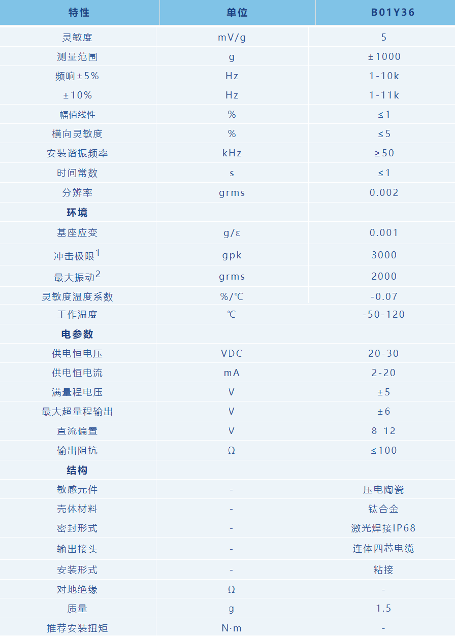 1713514997145415.jpg 11.jpg