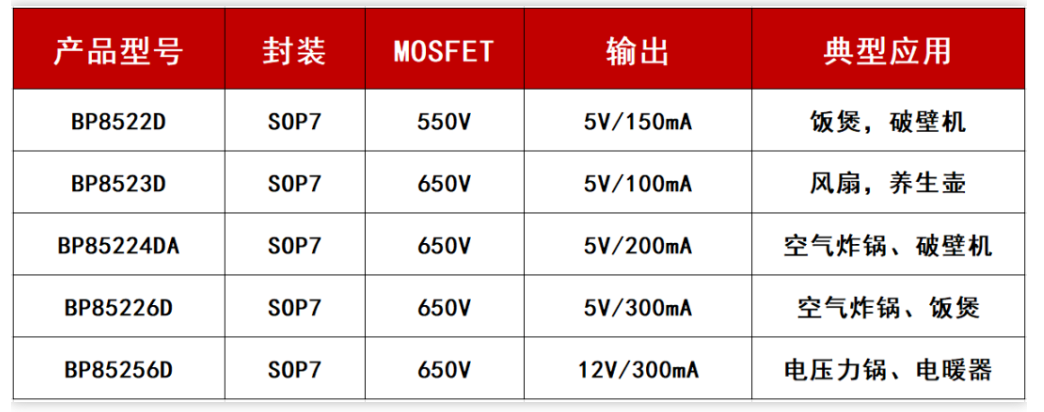 1713923516102957.png 图片26.png