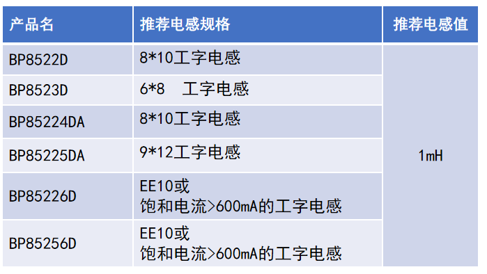 1713923560595714.png 图片16.png