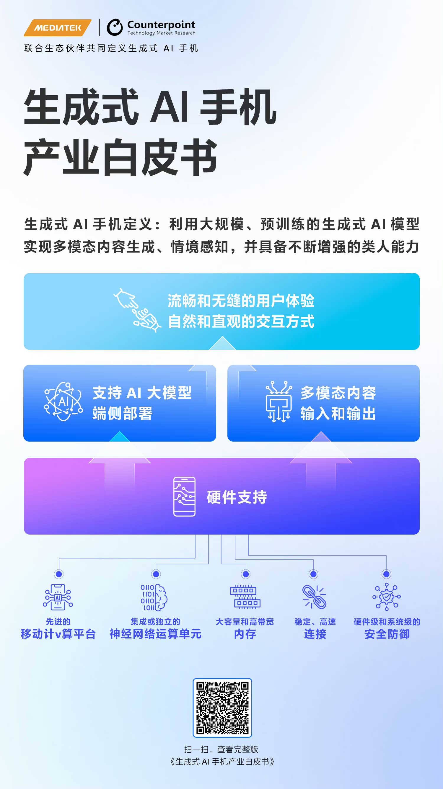 1715048650818890.jpg 微信图片_20240507102021.jpg