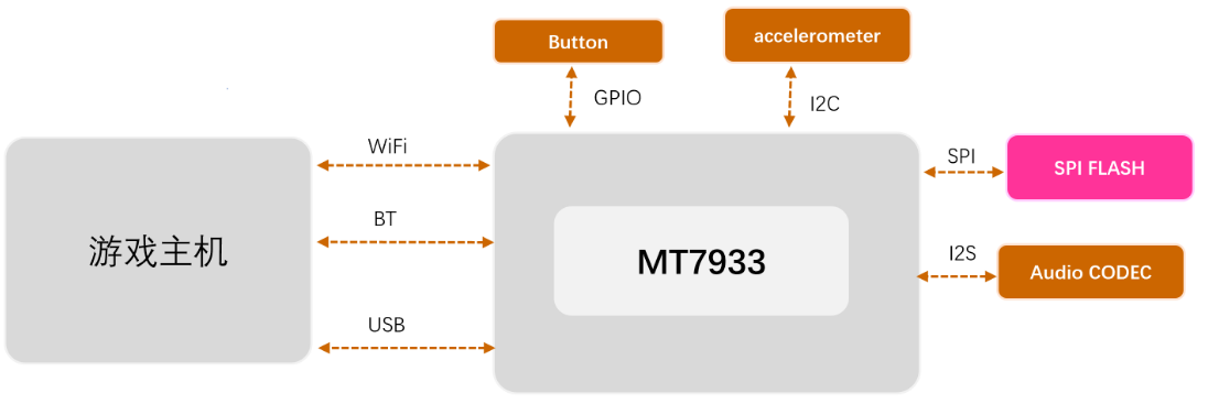 1717642137909360.png 3.png