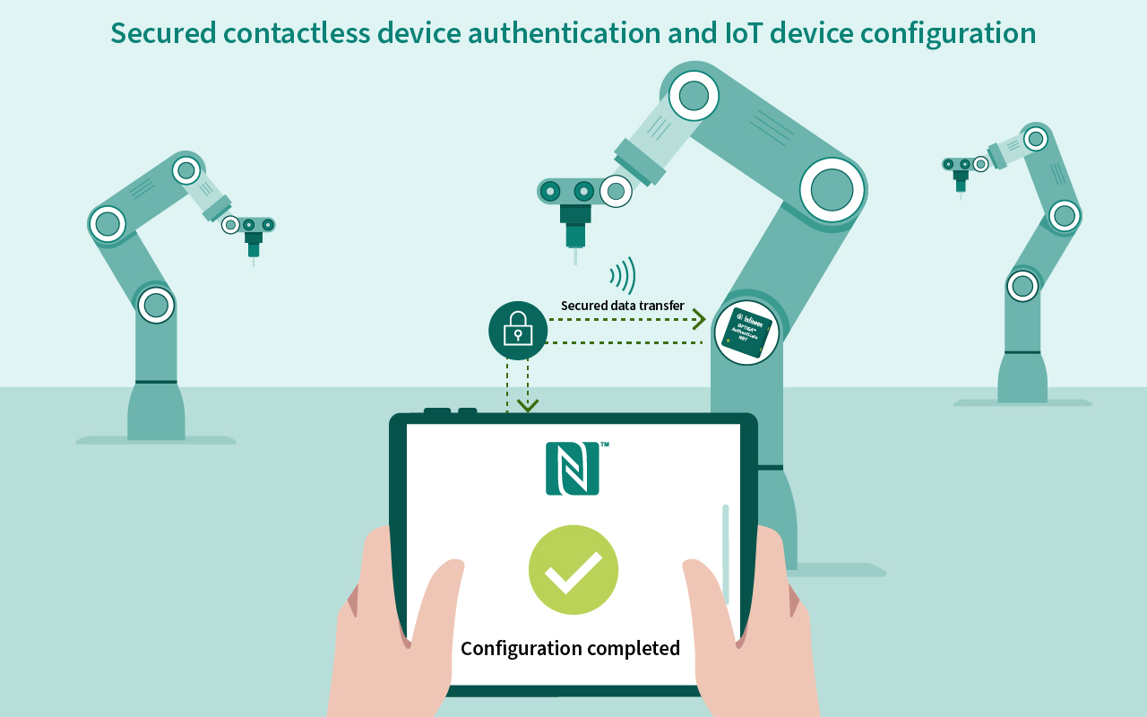 1717664540945454.jpg 配图2:英飞凌 OPTIGA™ Authenticate NBT.jpg