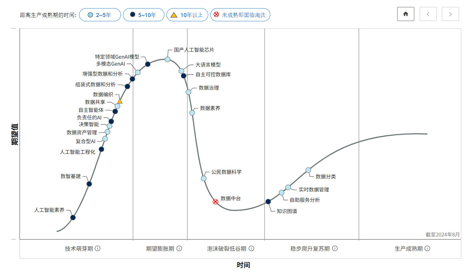 1727313866761527.png 2024 China AI HC.png